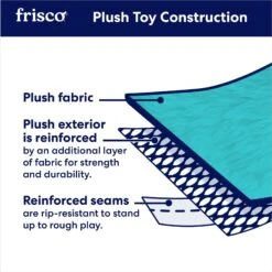 Frisco Trash Can & Raccoons Hide & Seek Puzzle Plush Squeaky Dog Toy Refills -Frisco 174766 PT3. AC SS1800 V1691783971
