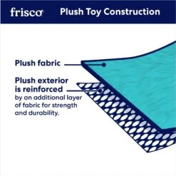 Frisco Easter Eggs Plush Squeaky Dog Toy 11 Frisco Easter Eggs Plush Squeaky Dog Toy -Frisco 304954 PT3. AC SS1800 V1700162985